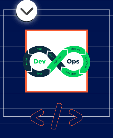 How to hire DevOps engineers: Your ultimate guide